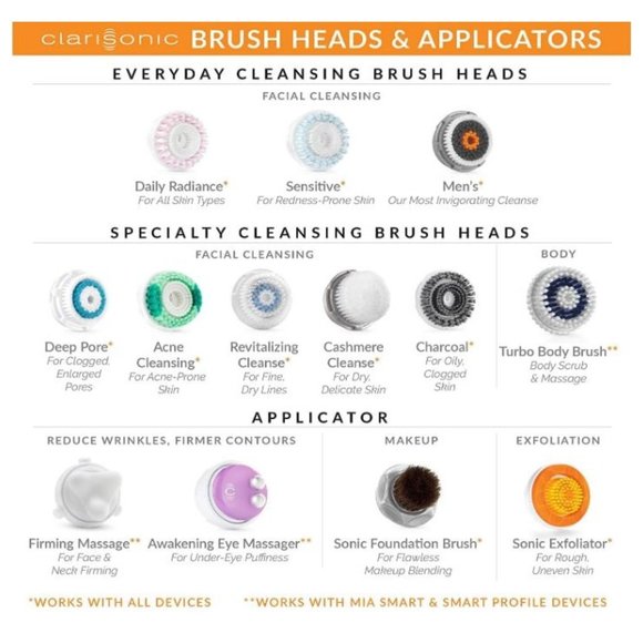 Clarisonic SONIC FOUNDATION BRUSH HEAD REPLACEMENT-Authentic- NEW FACTORY SEALED - Picture 9 of 12